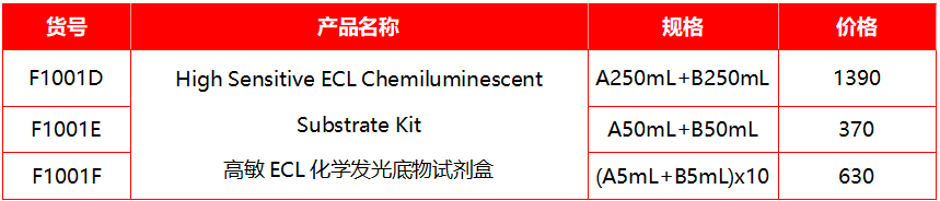 f468622731a59ecb7df5c1b7f528c0d9